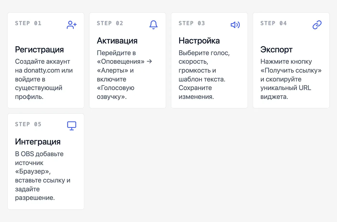 Как подключить TTS-голос к донат-сервису: пошаговая инструкция — инфографика Speakmi