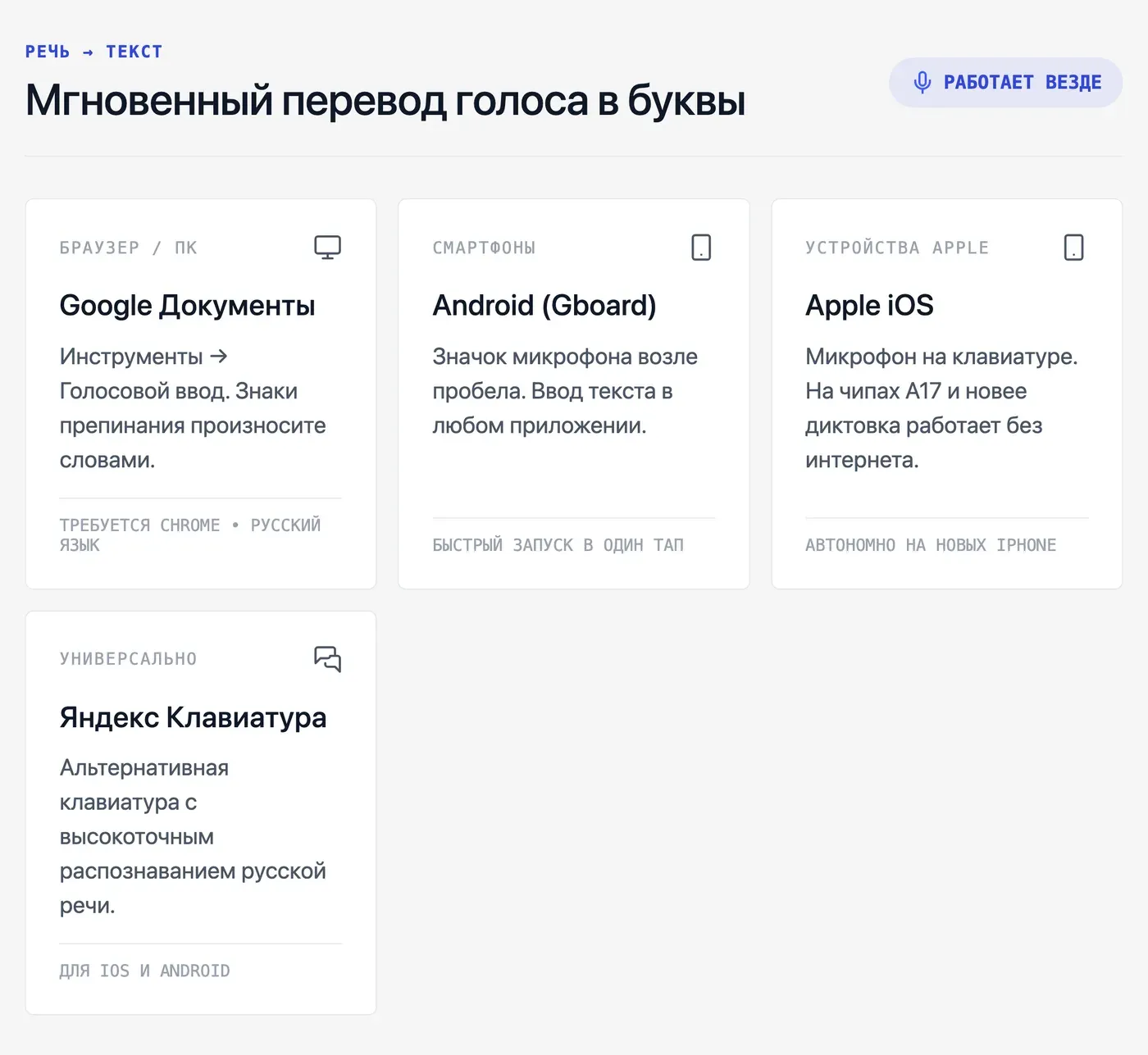 Как записать текст голосом: диктовка вместо печати — где это работает? — инфографика Speakmi