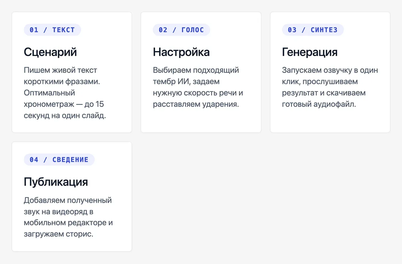 Как сделать озвучку сторис голосом ИИ: пошаговый гайд — инфографика Speakmi