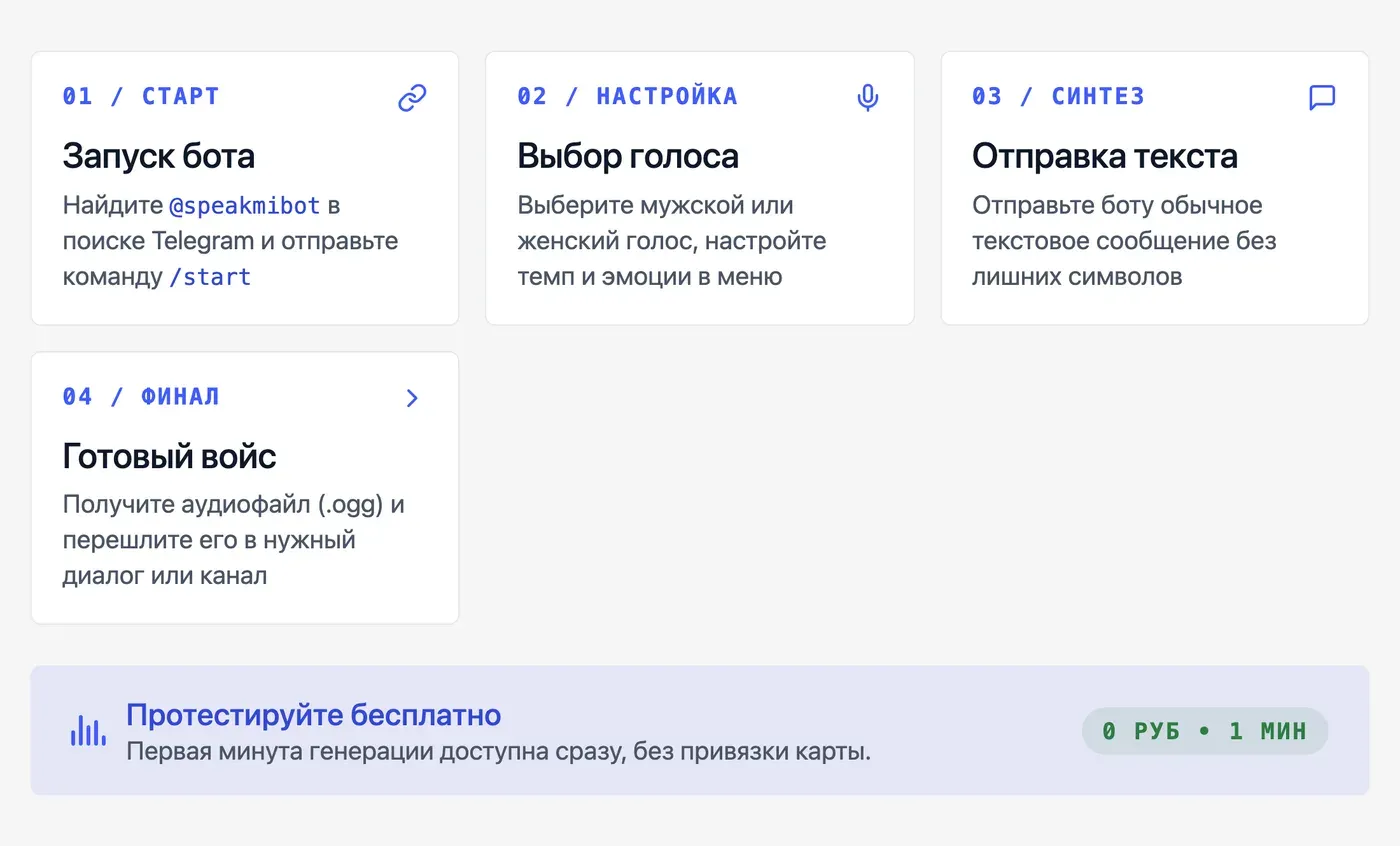 Как создать голосовое сообщение через бот в Telegram: пошаговая инструкция — инфографика Speakmi