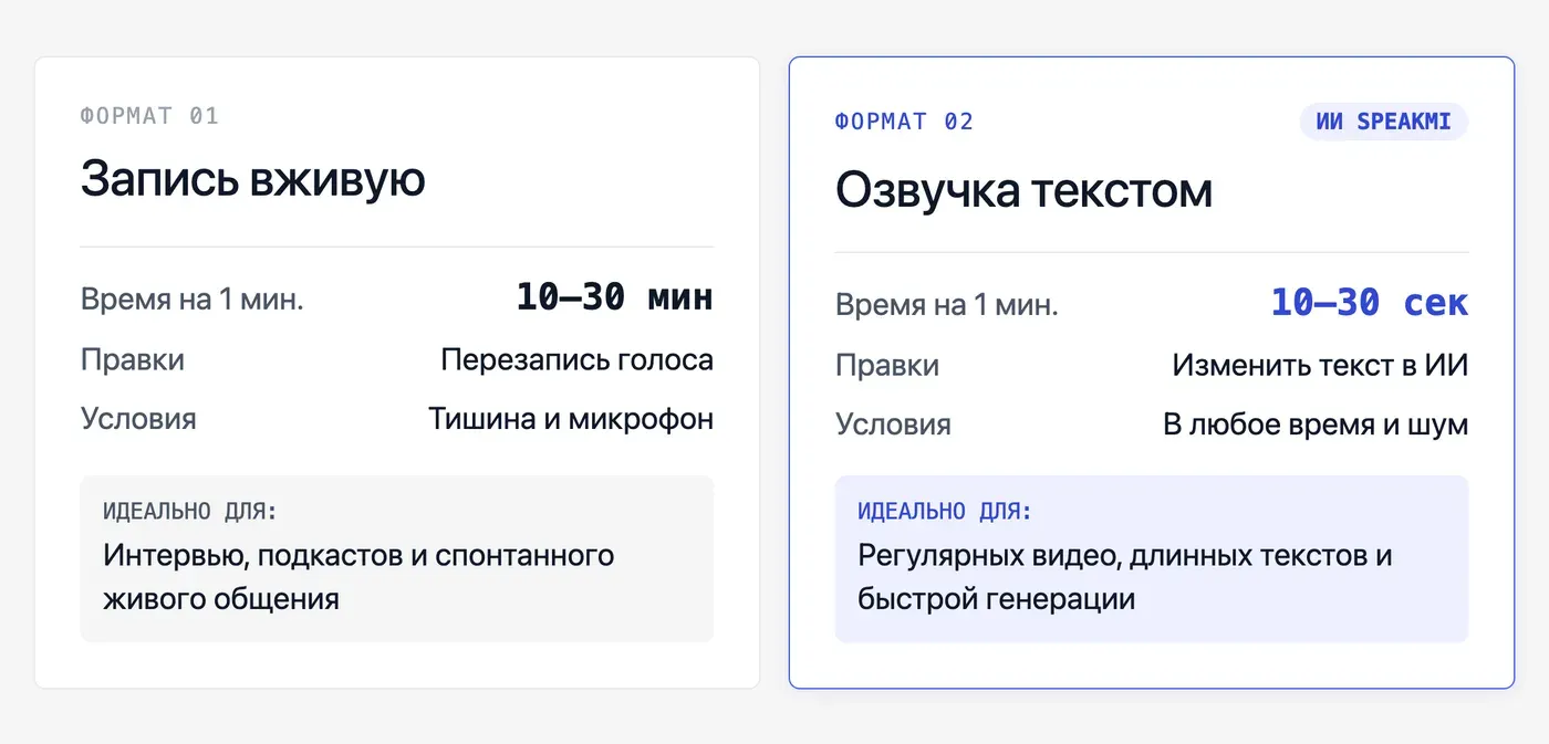 Что лучше: записать голос самому или озвучить текст через ИИ? — инфографика Speakmi