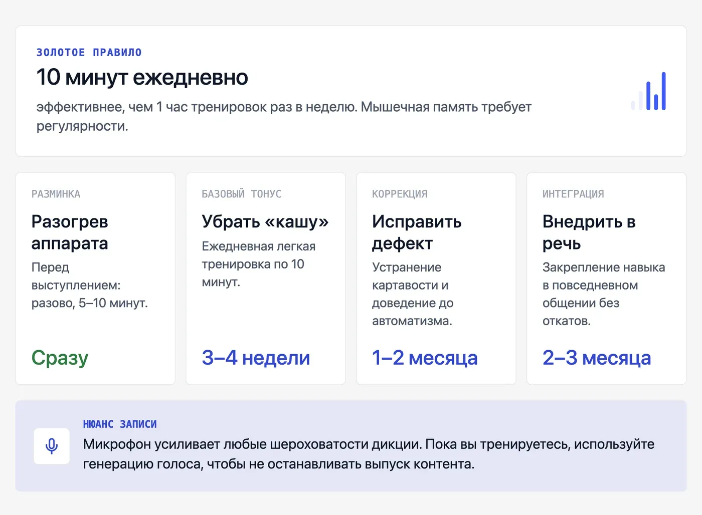 Сколько времени нужно тренироваться, чтобы заметить результат? — инфографика Speakmi