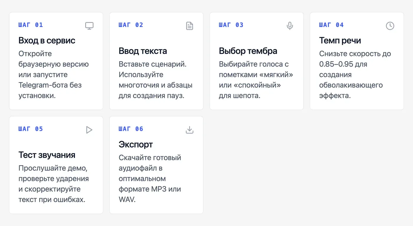 Как озвучить текст тихим или шёпотным голосом через ИИ: пошаговая инструкция — инфографика Speakmi