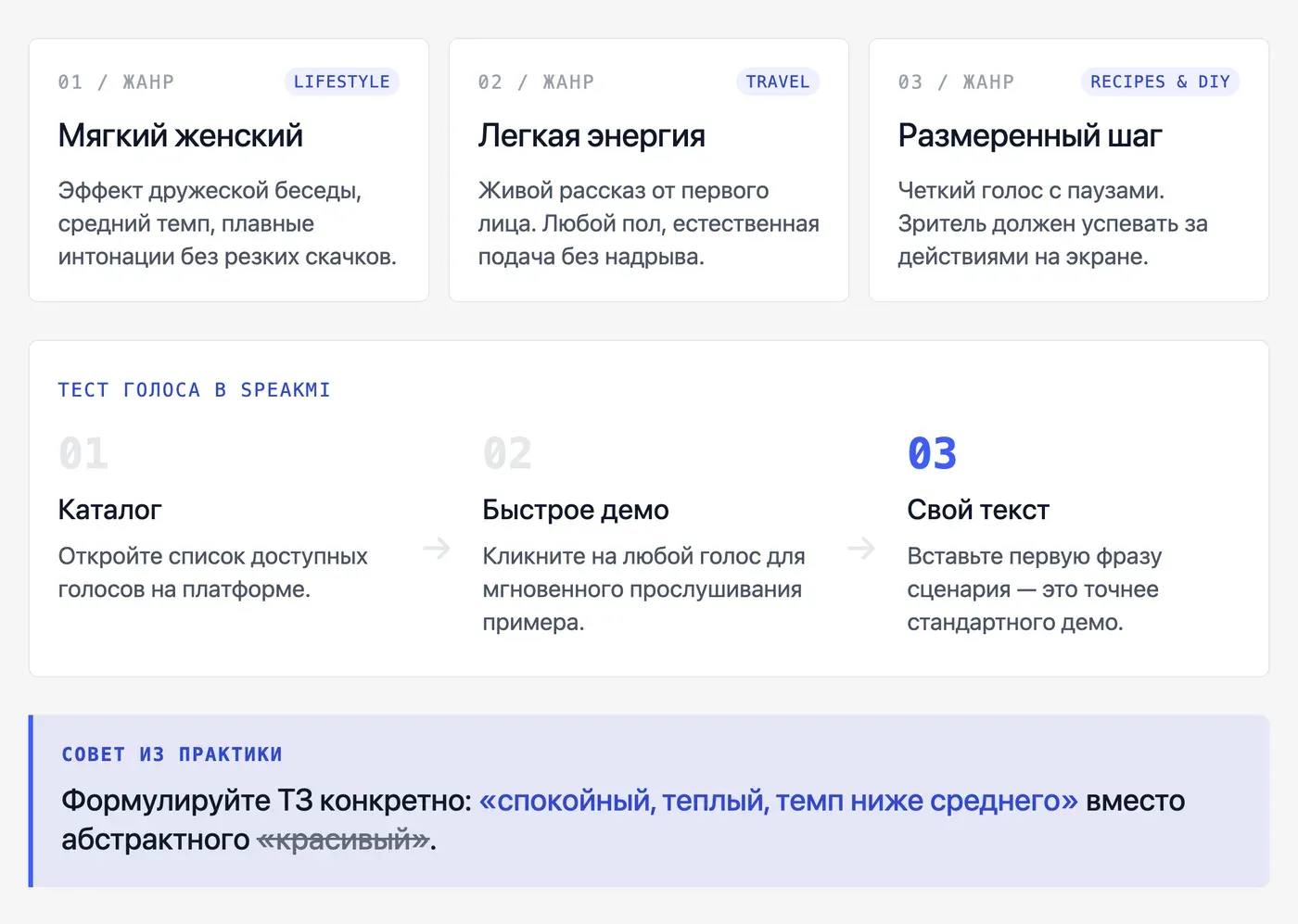Как озвучить эстетичный влог: какой голос выбрать? — инфографика Speakmi