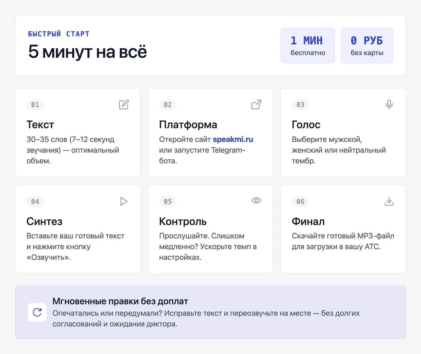 Как записать голосовое приветствие для автоответчика голосом ИИ: пошаговая инструкция — инфографика Speakmi