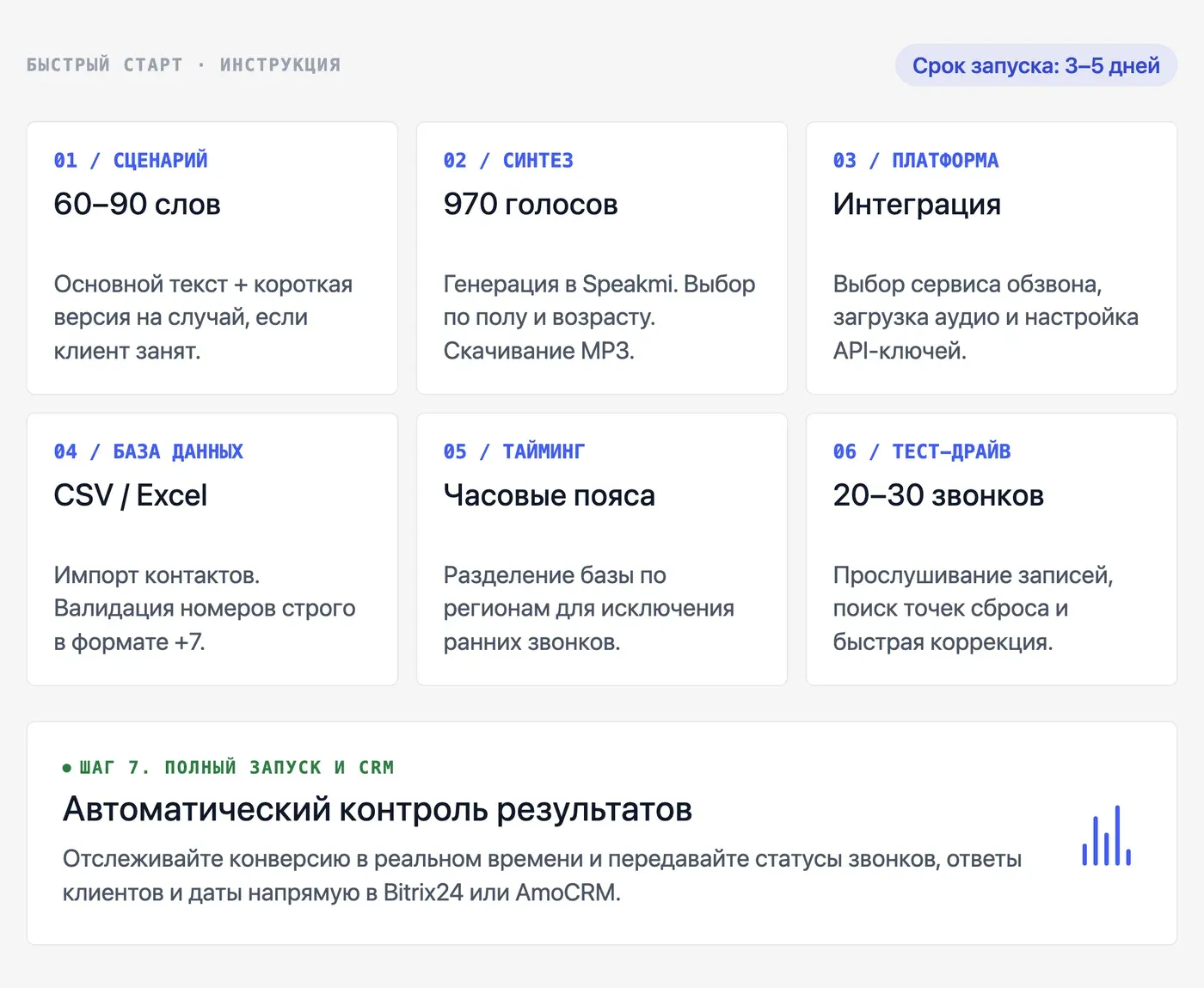 Как настроить и запустить голосовой робот для обзвона: пошаговая инструкция? — инфографика Speakmi