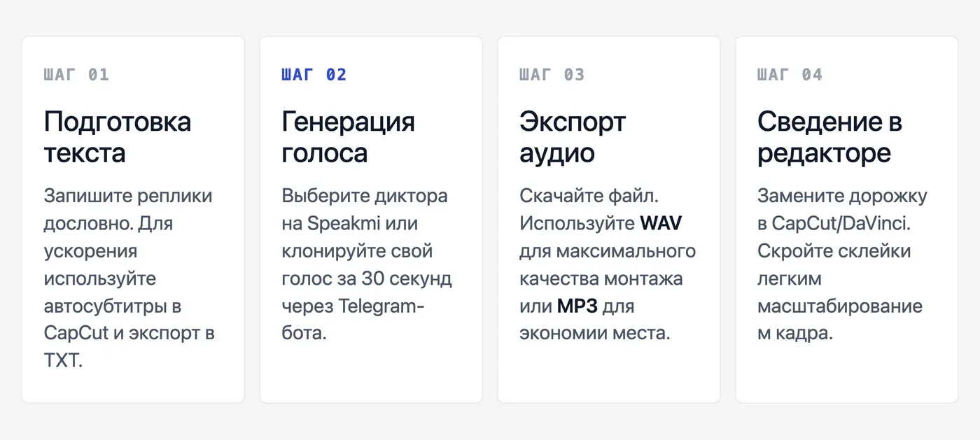 Как сделать переозвучку видео через ИИ: пошаговая инструкция — инфографика Speakmi