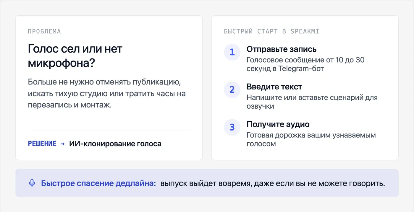 Что делать, если голос сел или нет микрофона — как всё равно получить озвучку? — инфографика Speakmi