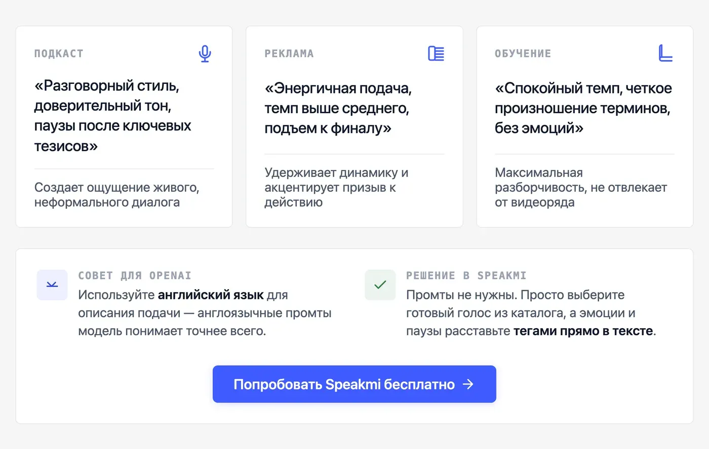 Примеры промтов для разных задач: подкаст, реклама, видеоролик — инфографика Speakmi