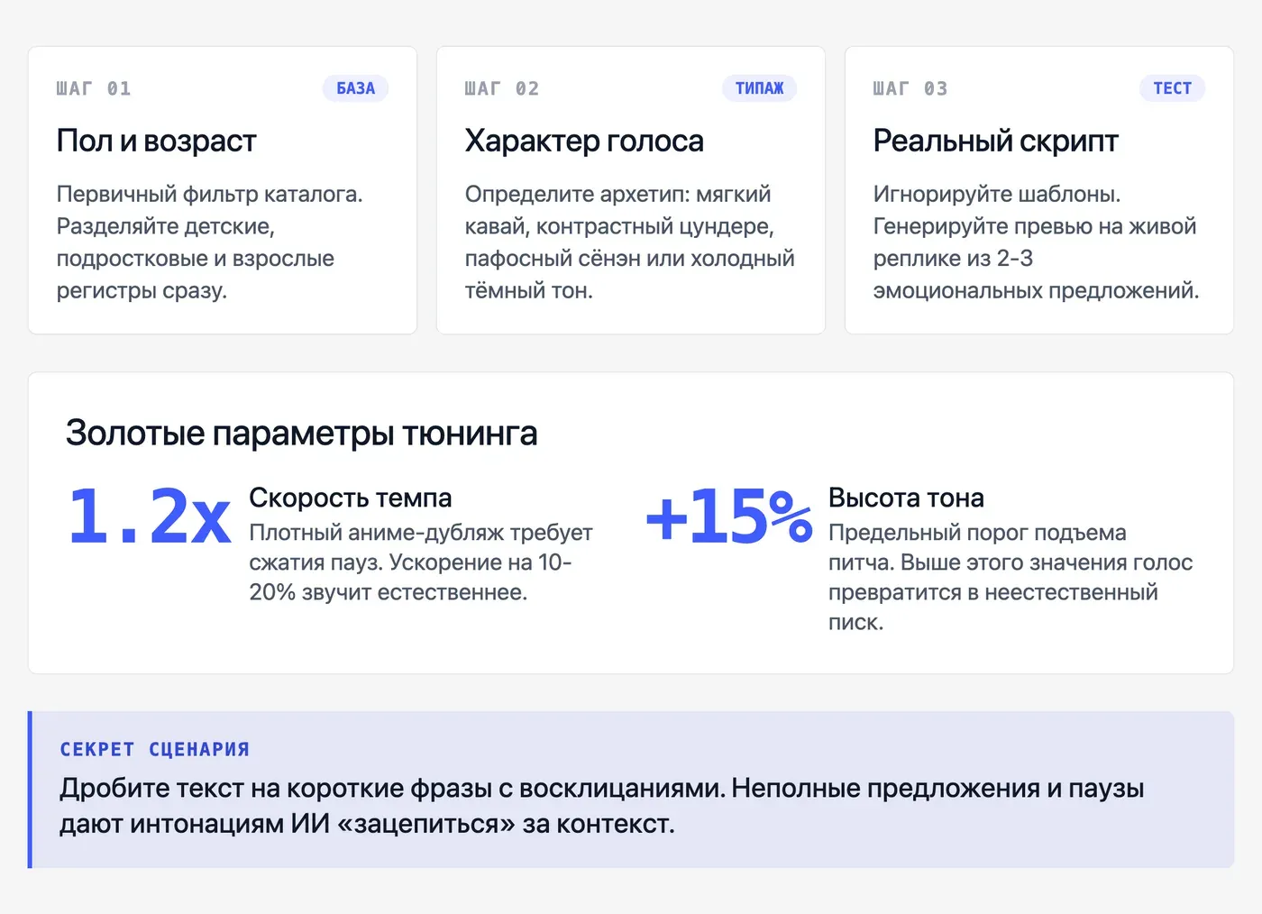 Как выбрать голос для озвучки аниме? — инфографика Speakmi