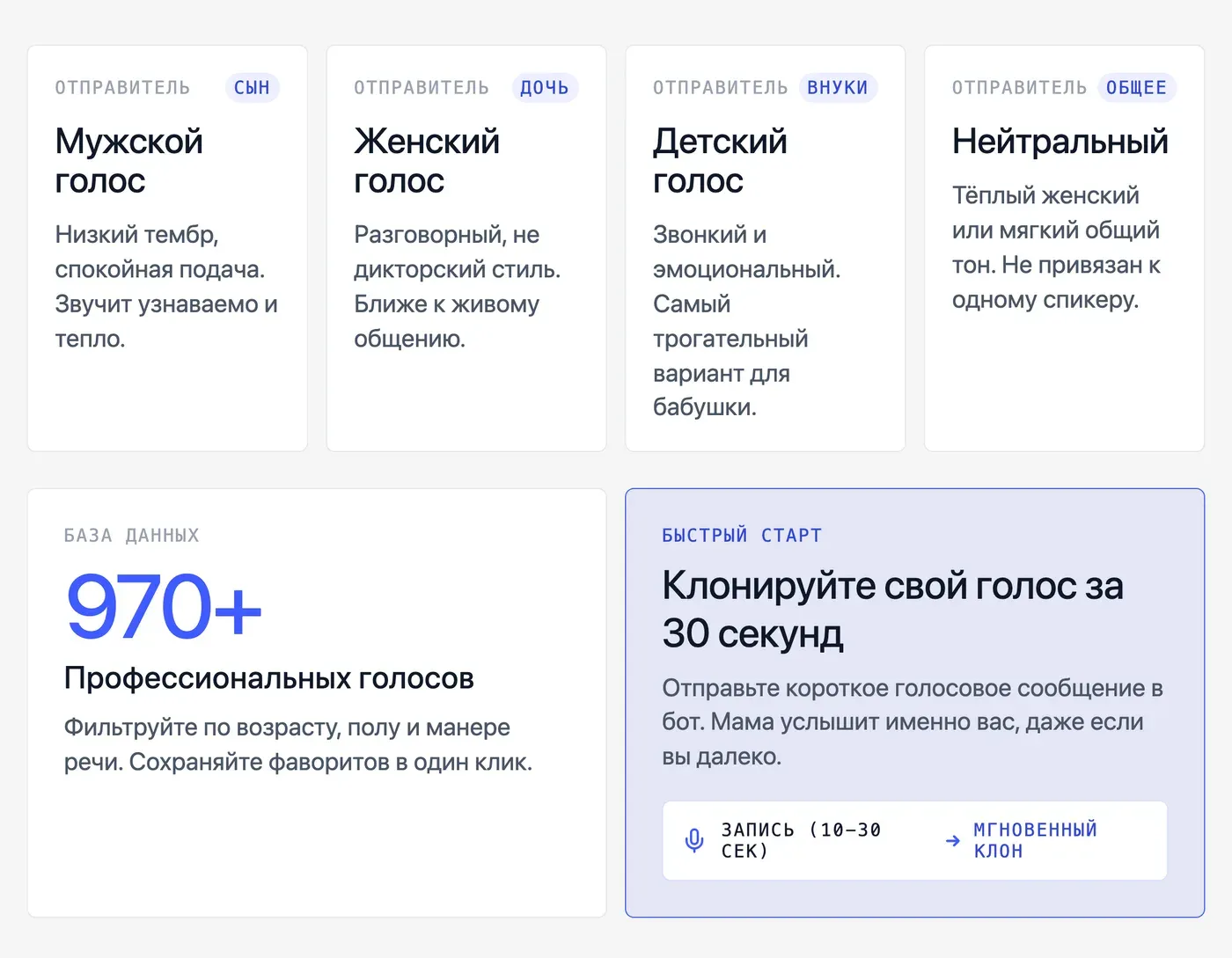 Какой голос выбрать для поздравления маме: мужской, женский, детский? — инфографика Speakmi