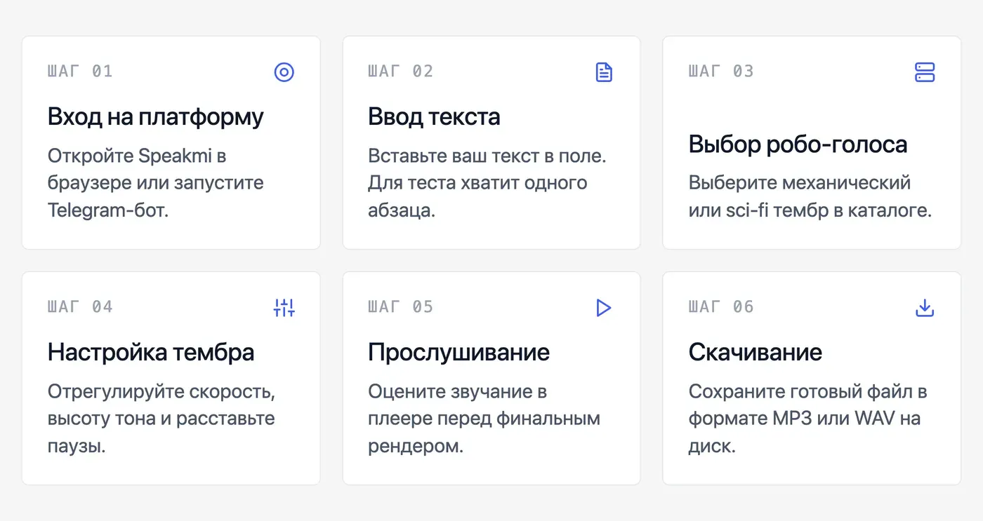 Как озвучить текст голосом робота онлайн? — инфографика Speakmi
