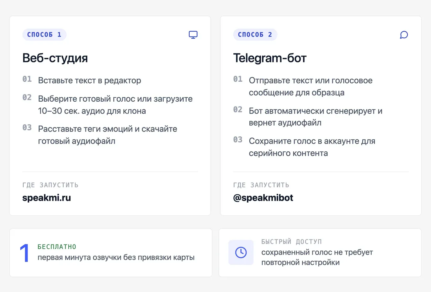 Как озвучить готовый сценарий через Speakmi: пошаговый гайд — инфографика Speakmi