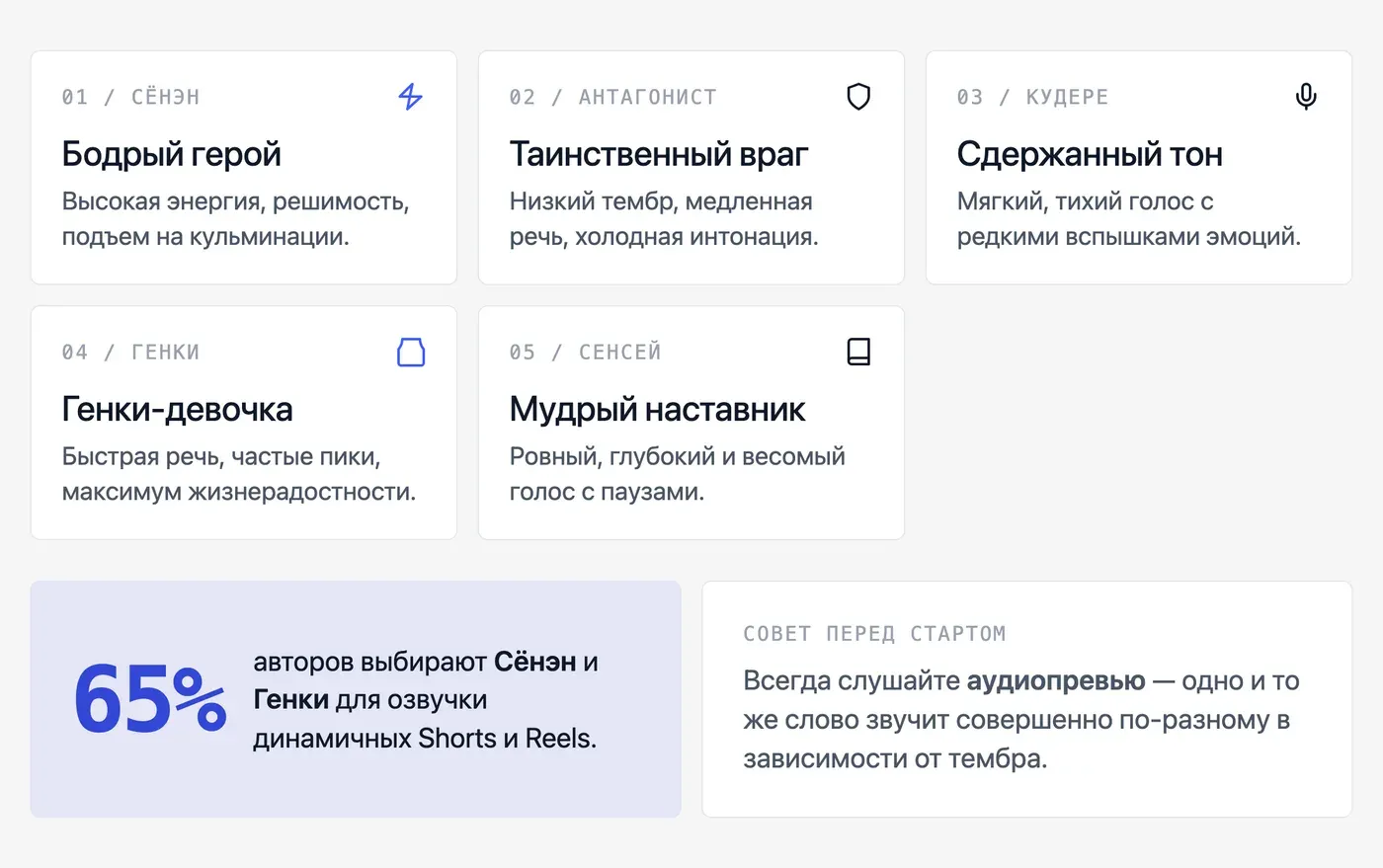 Какие голоса аниме-персонажей доступны в Speakmi и как их выбрать? — инфографика Speakmi