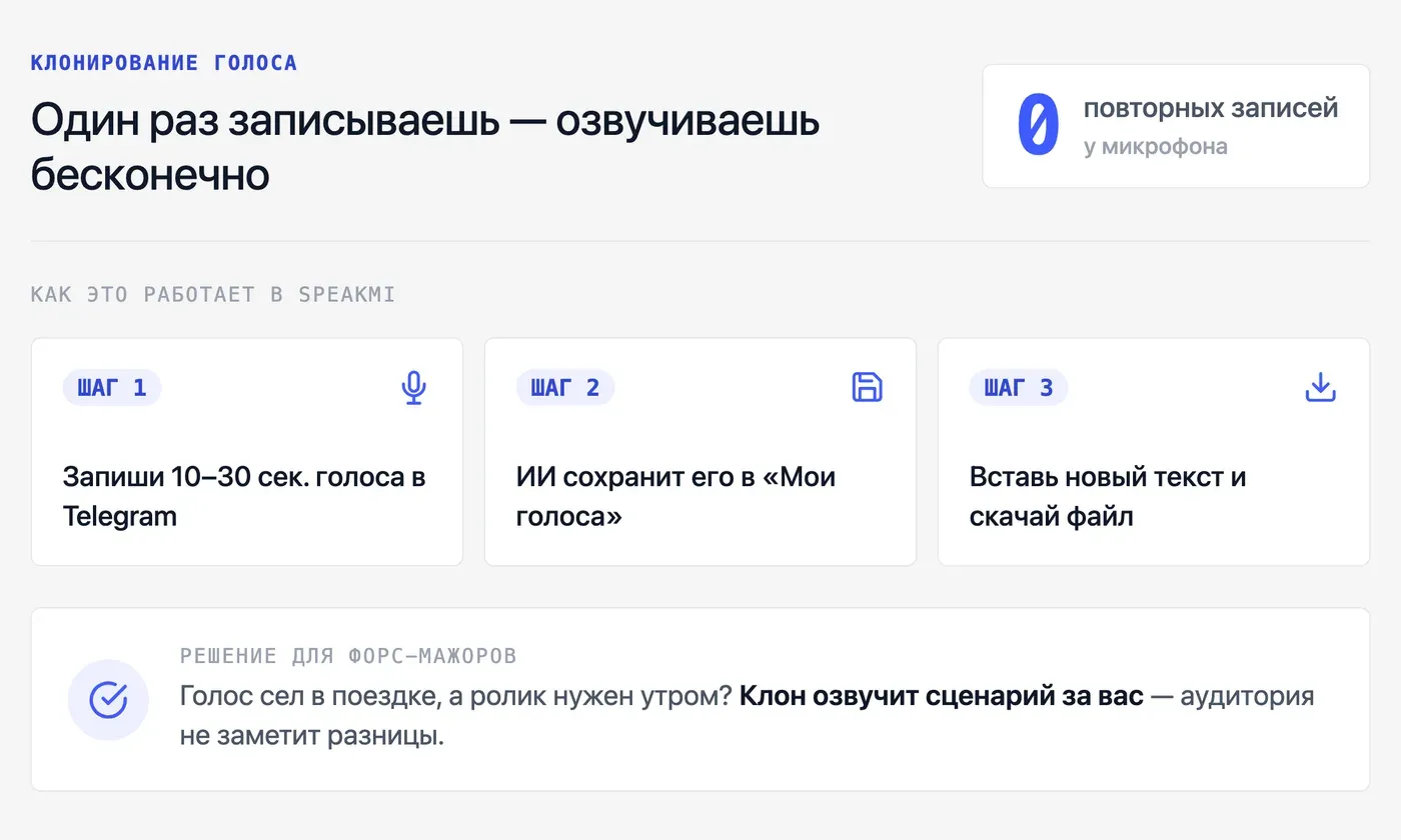 Можно ли озвучить влог своим собственным голосом через ИИ? — инфографика Speakmi