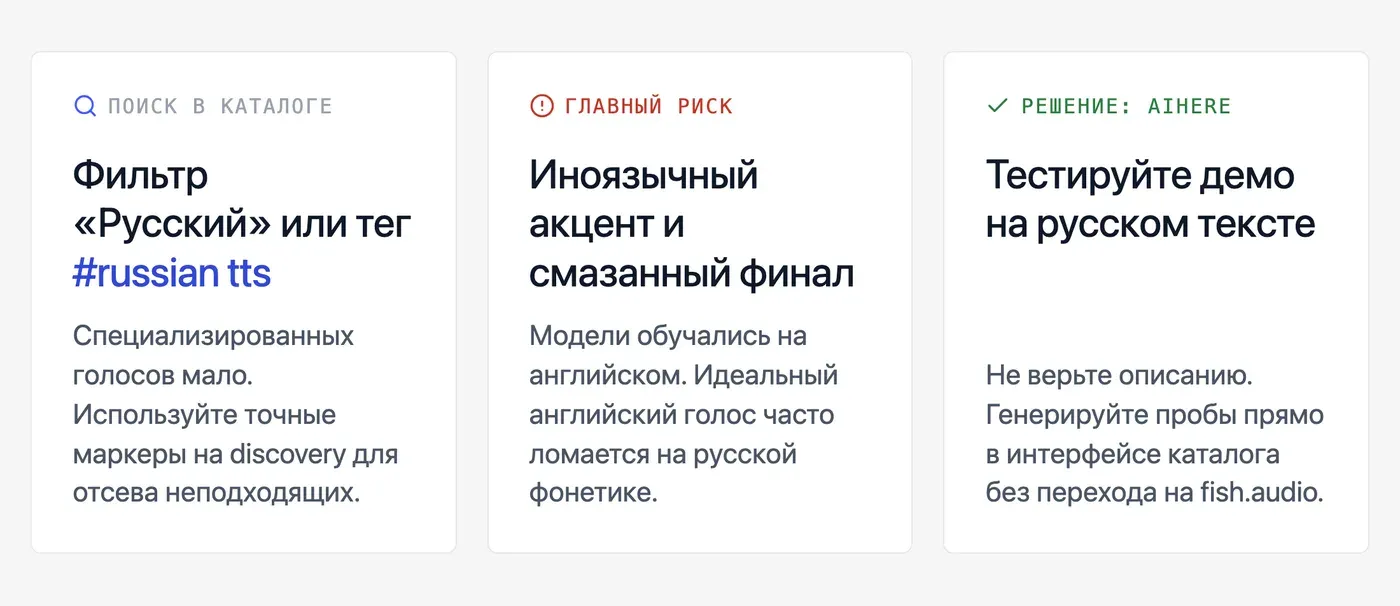Какие голоса Fish Audio подходят для русскоязычного контента? — инфографика Speakmi