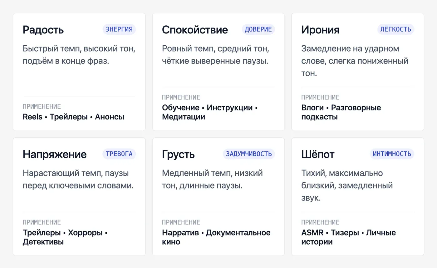 Какие эмоции умеет передавать ИИ-озвучка в 2026 году? — инфографика Speakmi