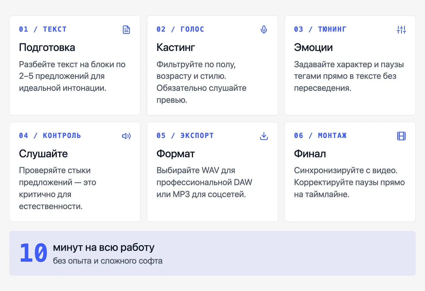 Как сделать голос персонажа для озвучки: пошаговая инструкция — инфографика Speakmi