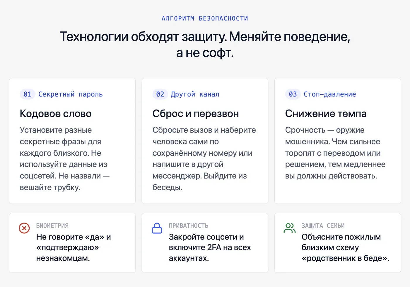Как защитить себя и близких от голосового мошенничества: пошаговый план — инфографика Speakmi