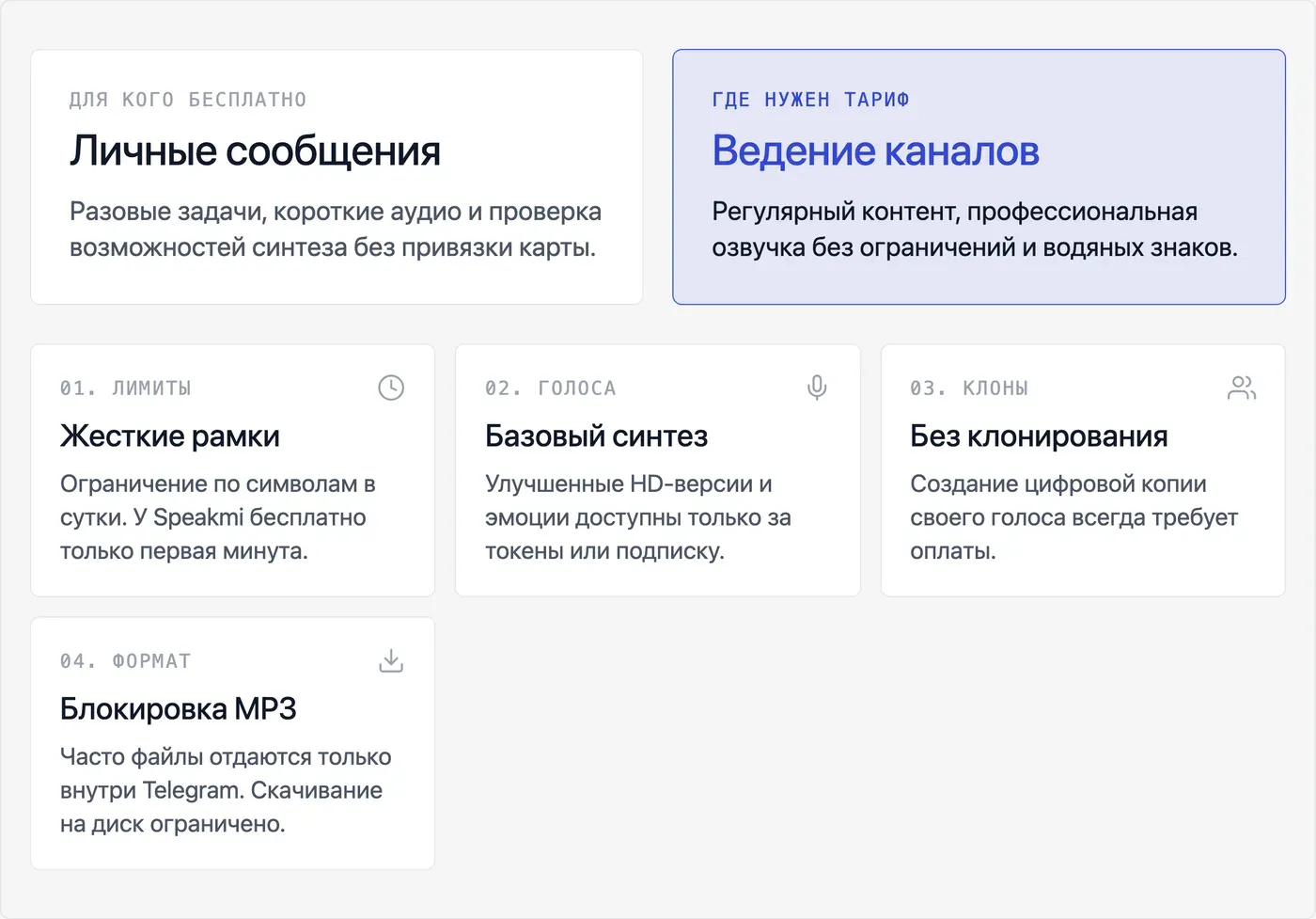 Что умеют бесплатные боты для озвучки текста в Telegram — и где заканчивается бесплатно? — инфографика Speakmi