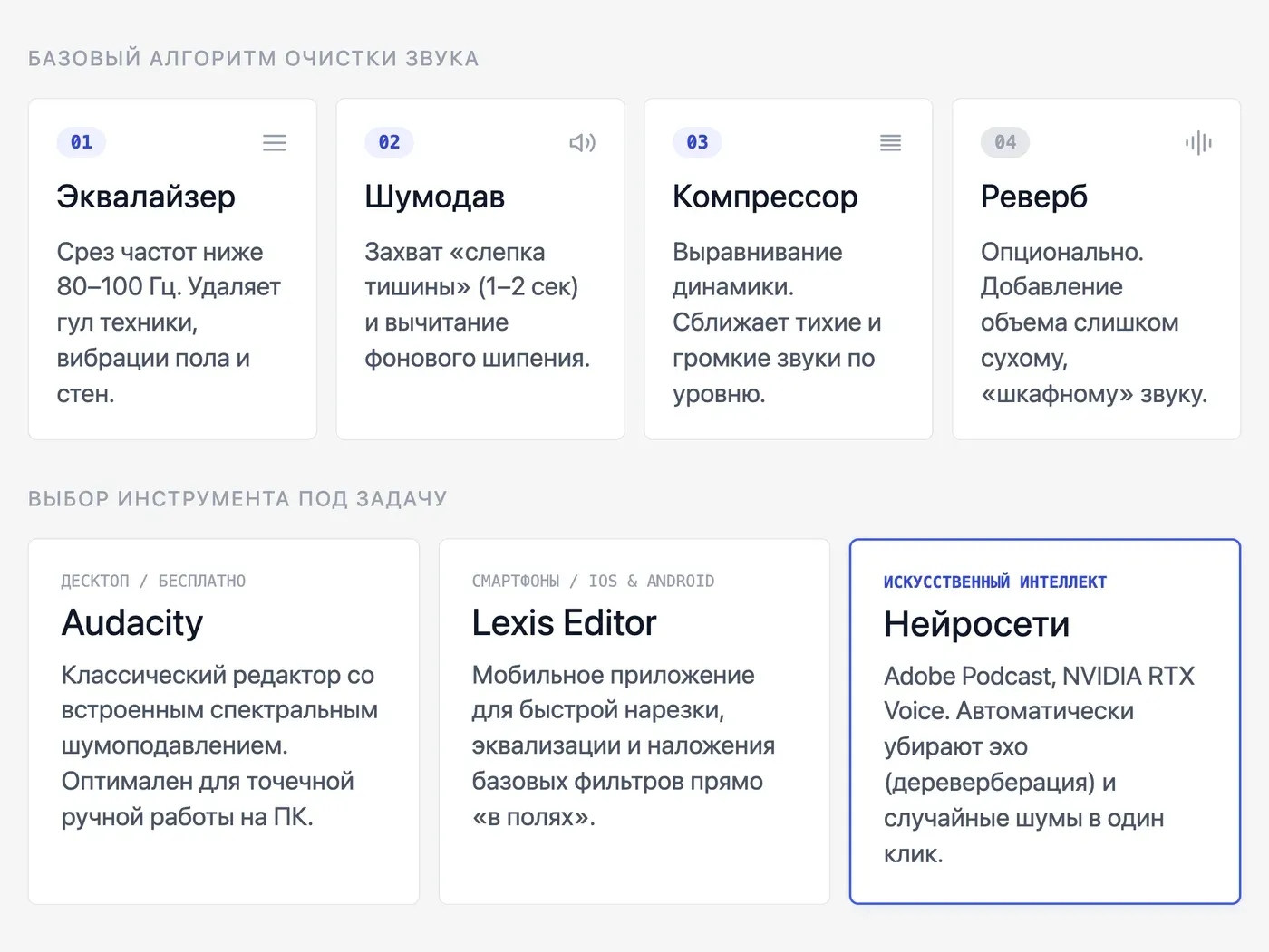 Как убрать шум из записи: программы и плагины для очистки звука — инфографика Speakmi