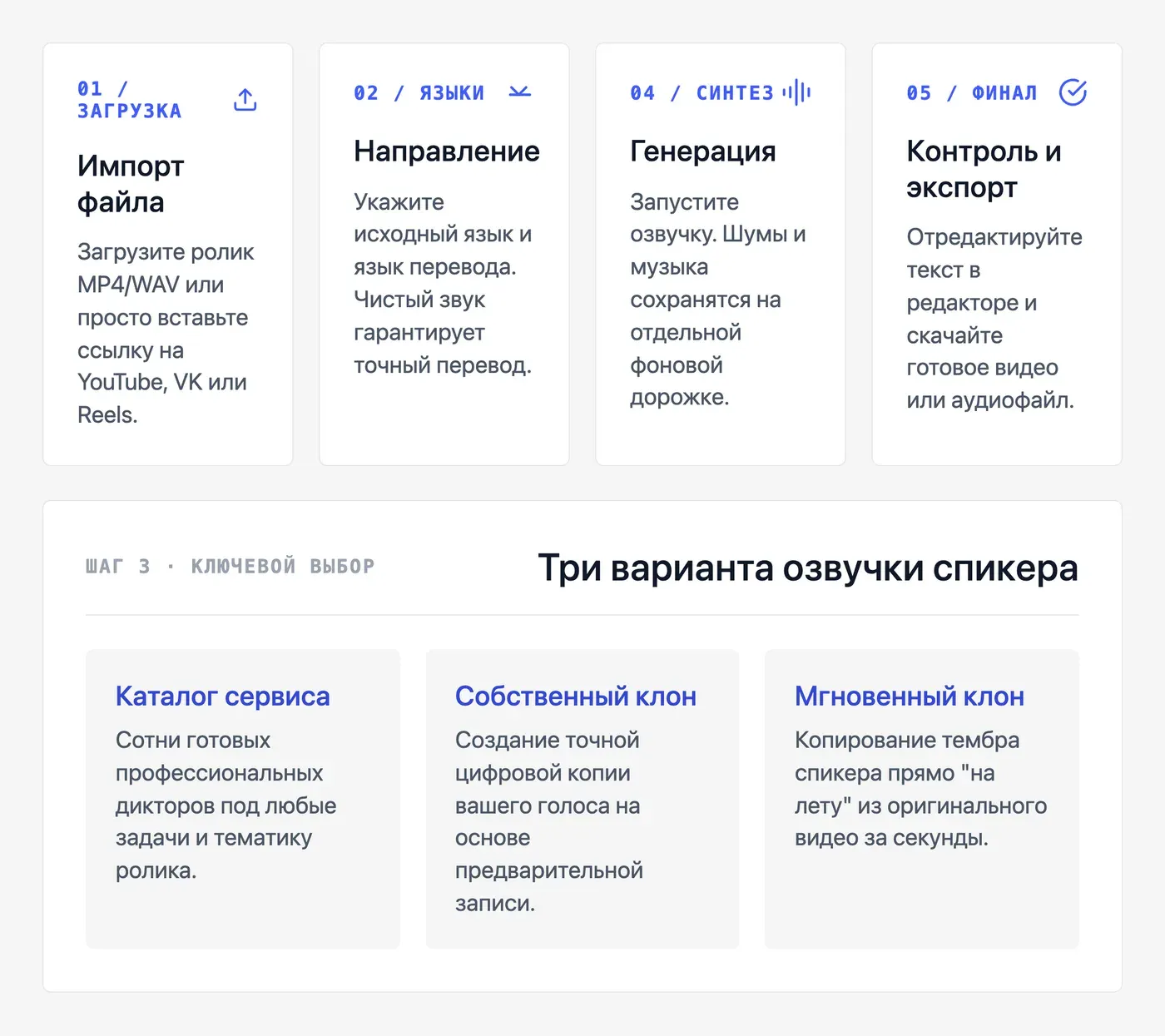 Как дублировать видео онлайн нейросетью: пошаговая инструкция для пользователя? — инфографика Speakmi