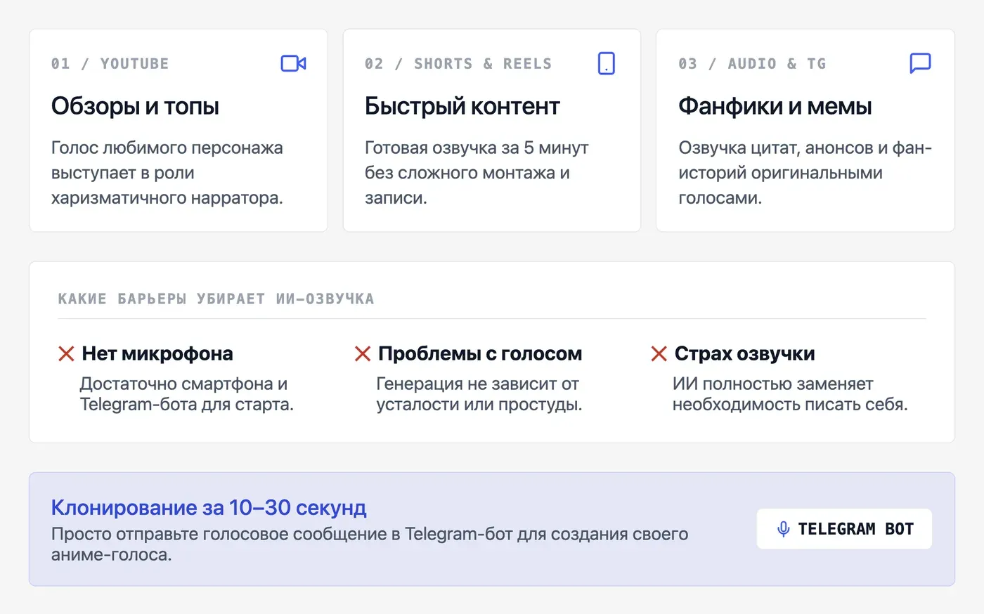 Для каких форматов контента подходит озвучка голосом аниме-персонажей? — инфографика Speakmi