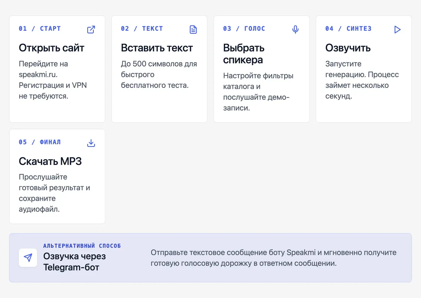 Как озвучить текст нейросетью бесплатно на русском? — инфографика Speakmi