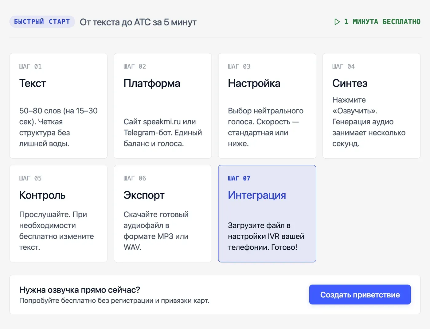 Как создать голосовое приветствие для автоответчика через Speakmi? — инфографика Speakmi