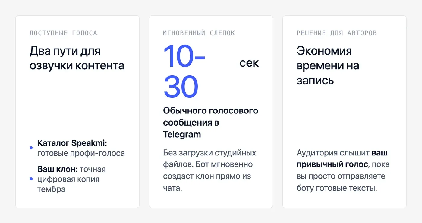 Какие голоса доступны в боте и можно ли использовать свой голос для озвучки? — инфографика Speakmi