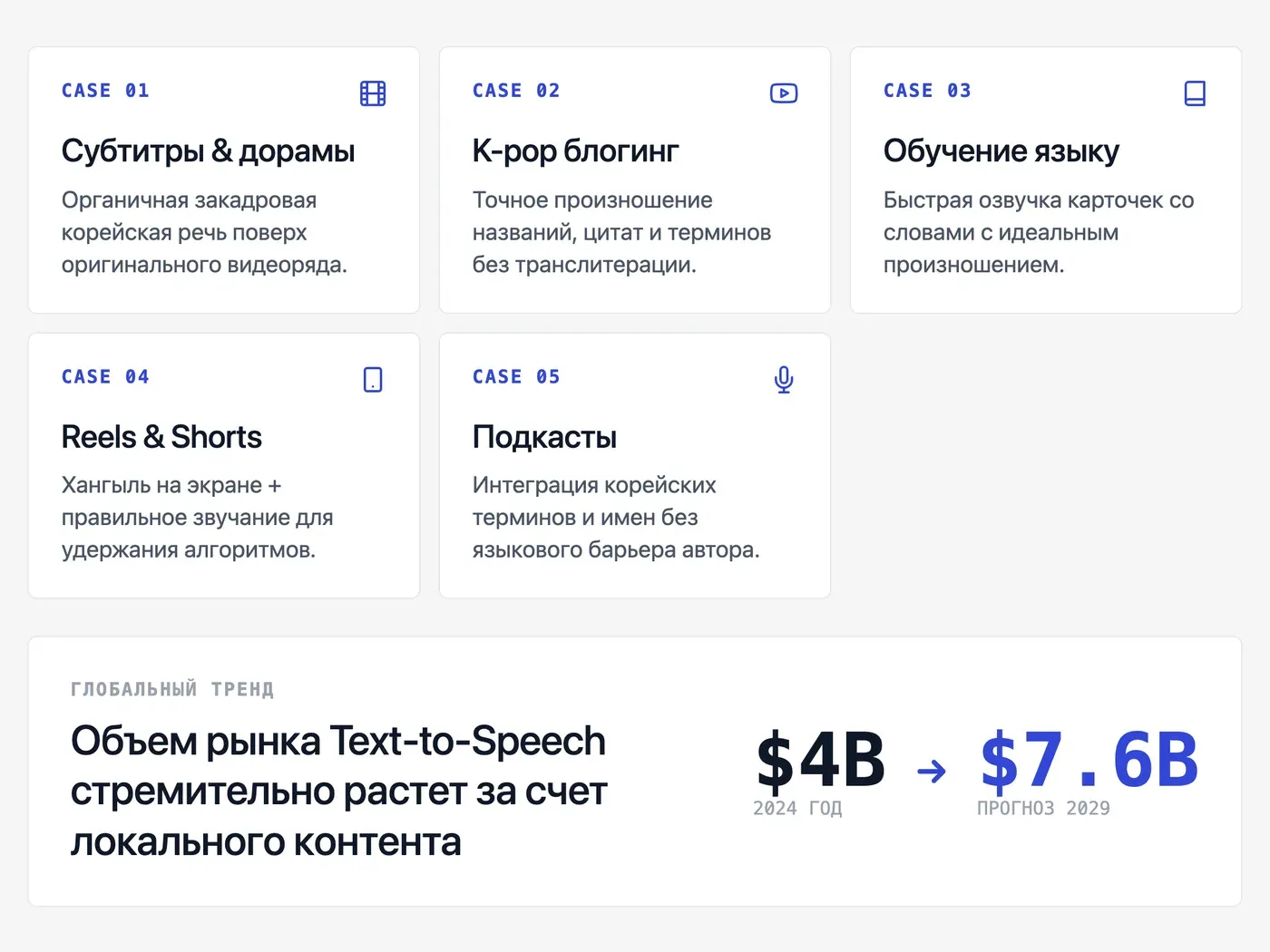 Для каких задач нужна корейская озвучка: реальные кейсы контент-мейкеров? — инфографика Speakmi