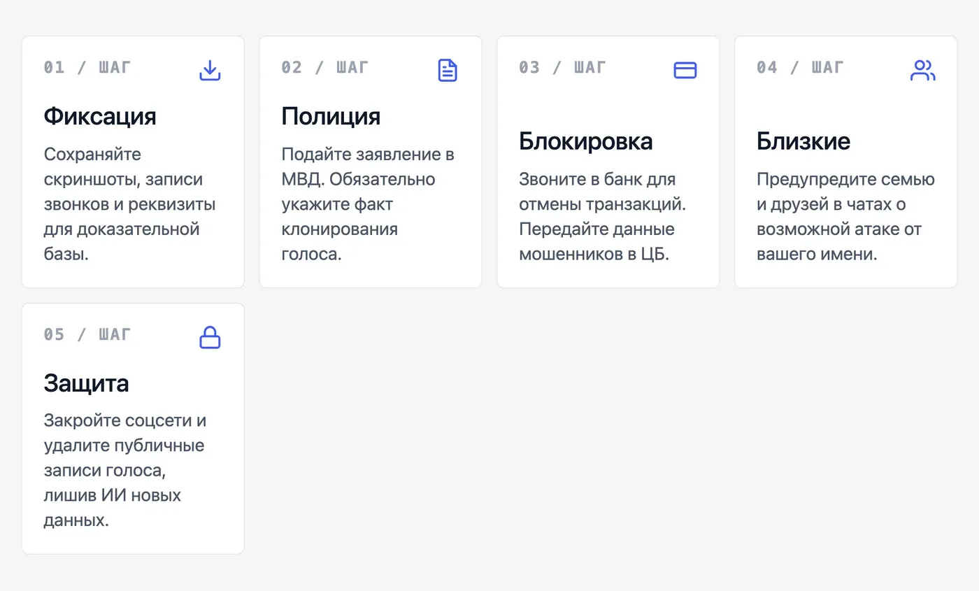 Что делать, если мошенники уже записали ваш голос: первые шаги — инфографика Speakmi