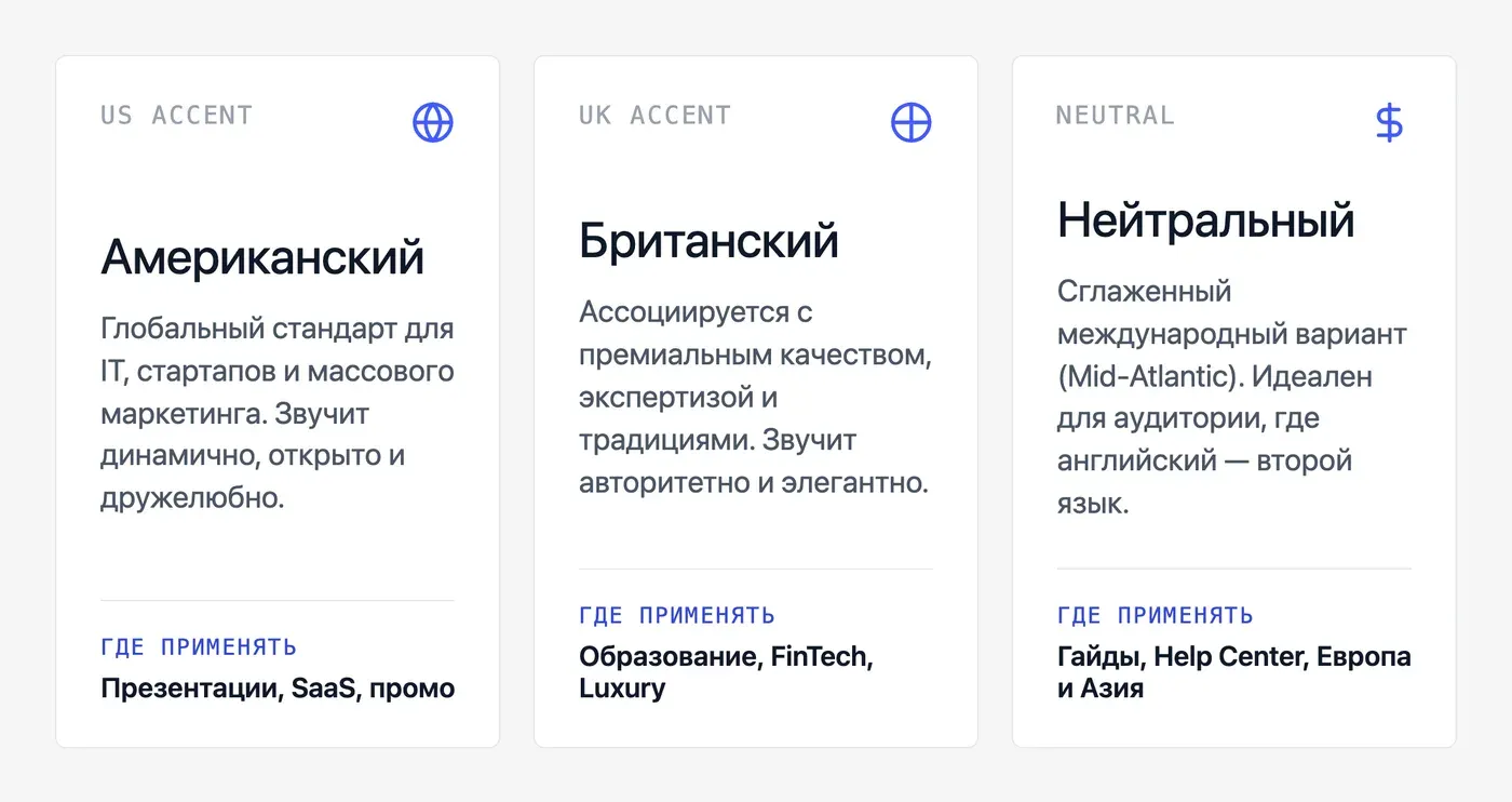Какой английский голос выбрать: американский, британский, нейтральный? — инфографика Speakmi