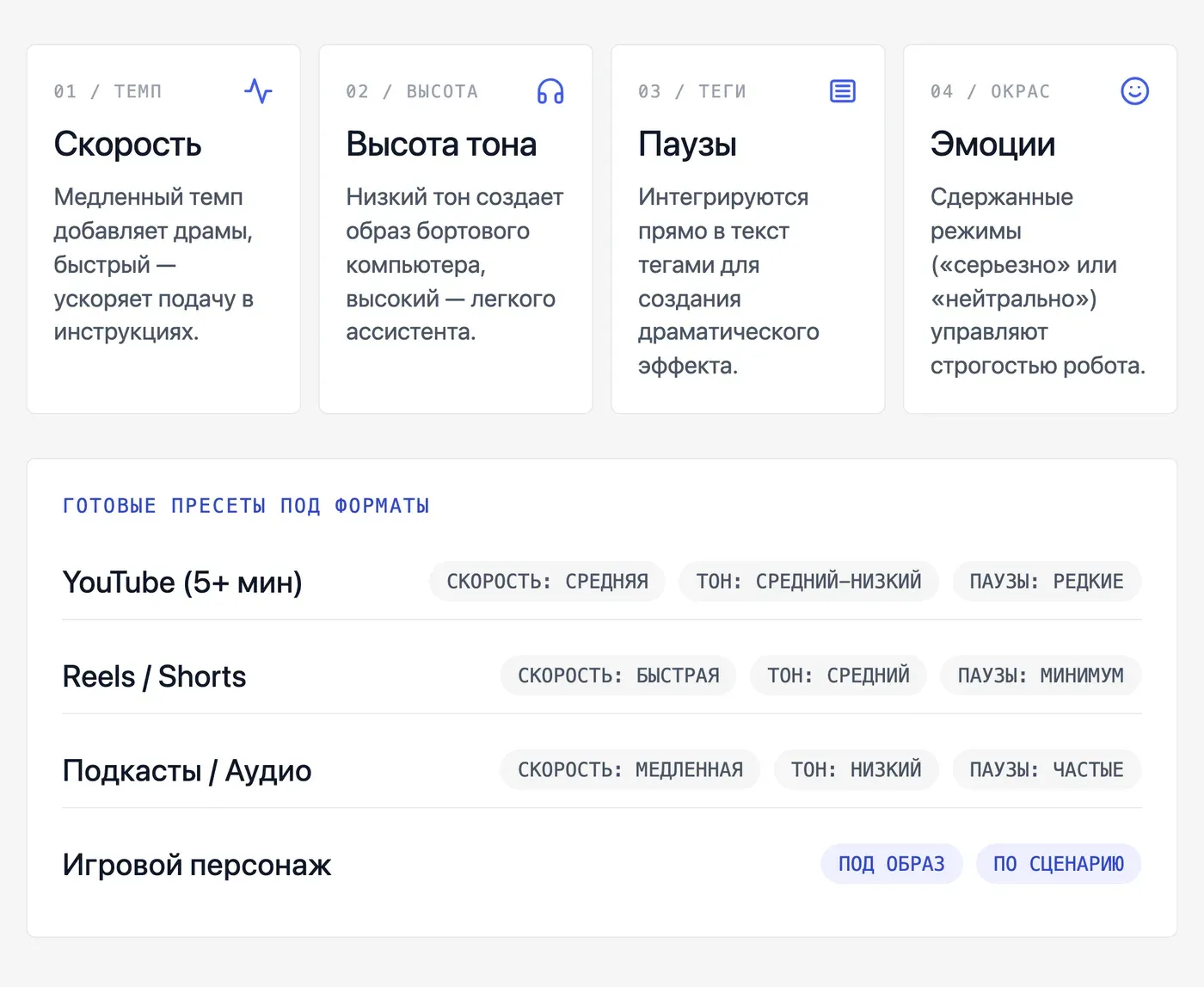 Какие настройки влияют на звучание роботизированного голоса? — инфографика Speakmi