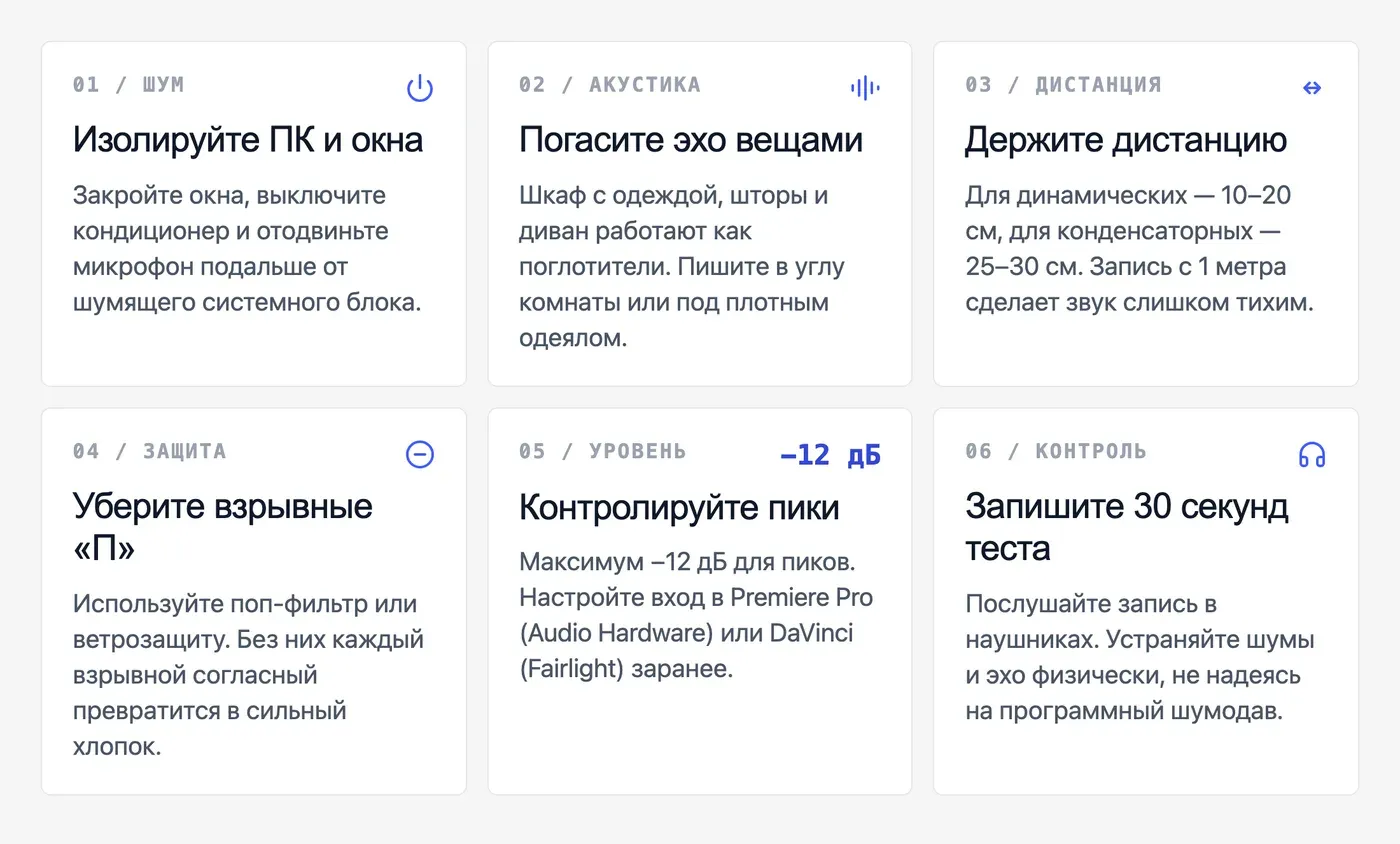 Как правильно записать голос дома: акустика, стойка, расстояние до микрофона? — инфографика Speakmi