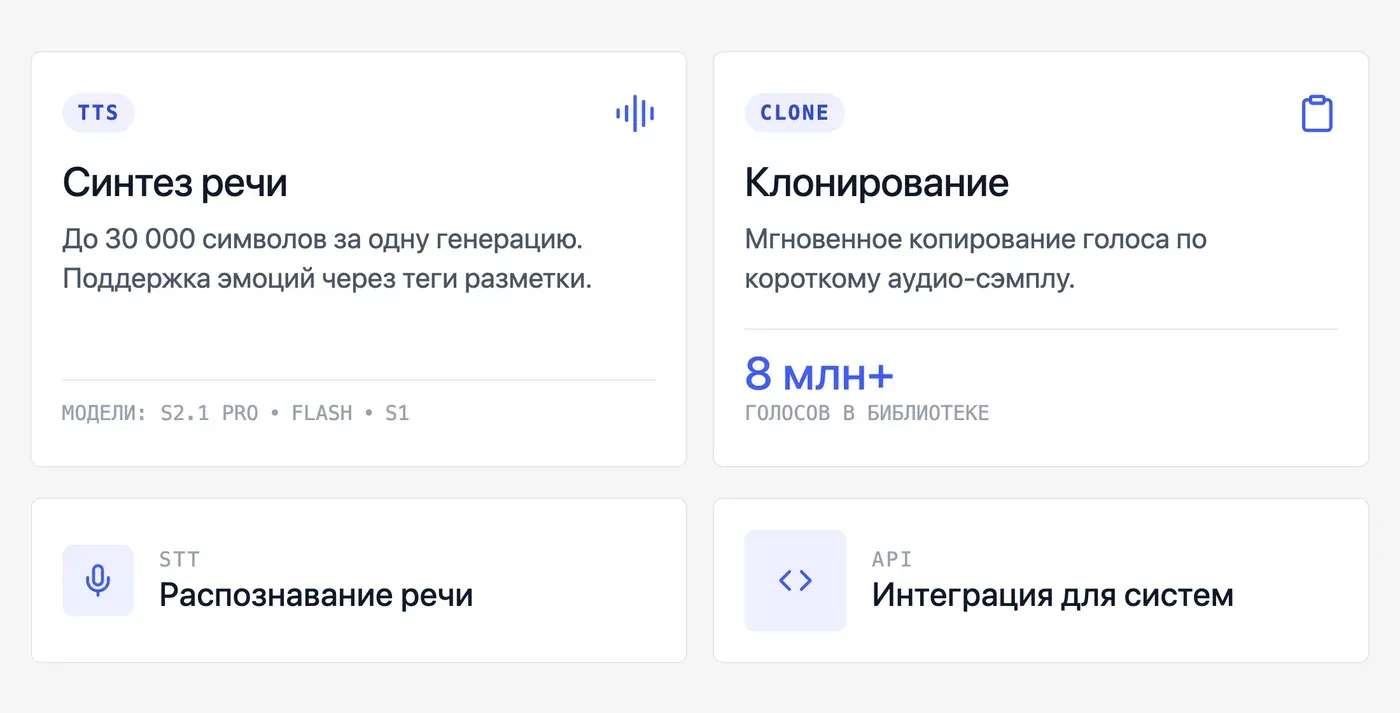 Что умеет Fish Audio: клонирование голоса, синтез речи и другие функции — инфографика Speakmi