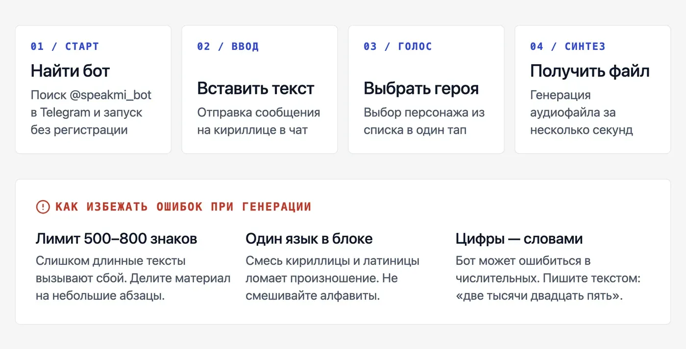 Как озвучить текст голосом персонажа через Telegram-бот бесплатно? — инфографика Speakmi