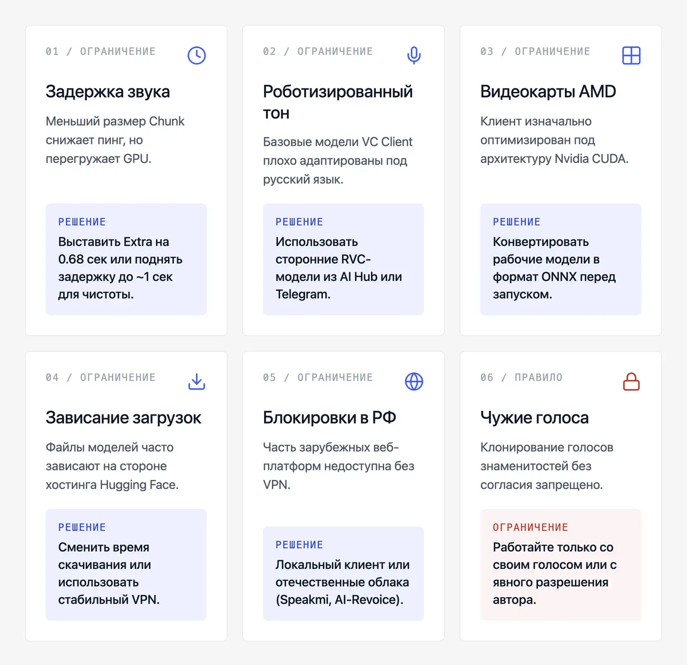 Какие ограничения есть у смены голоса онлайн и как их обойти? — инфографика Speakmi