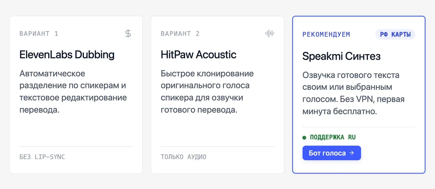 Где взять переведённую озвучку для уже готового видео без полного пайплайна? — инфографика Speakmi