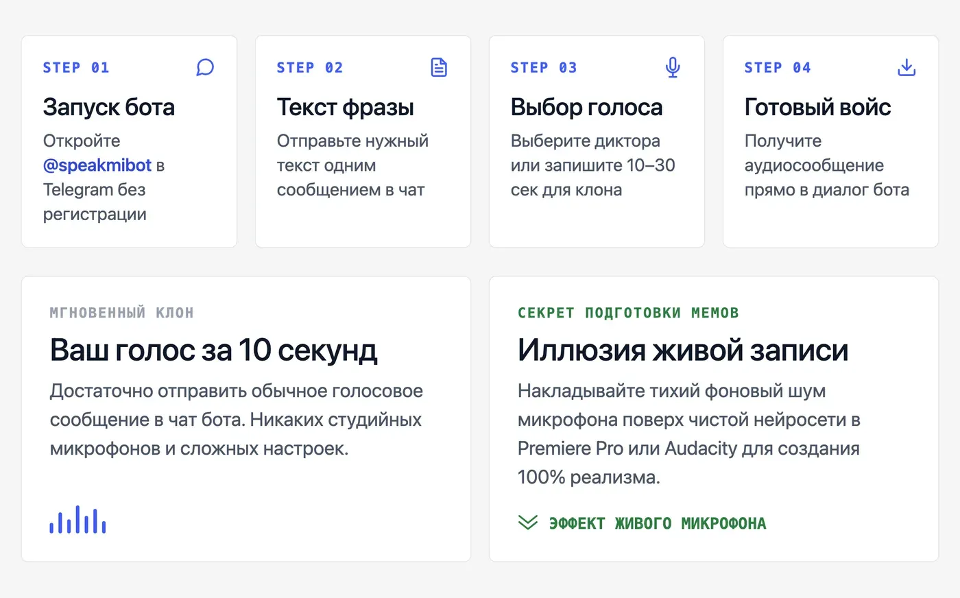 Как сделать мем или войс с озвученной фразой для Telegram? — инфографика Speakmi