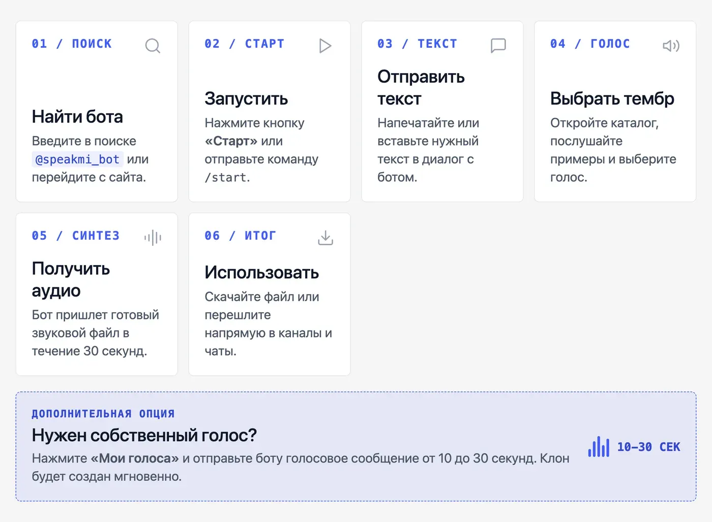 Как озвучить текст через бота в Telegram: пошаговая инструкция на примере Speakmi — инфографика Speakmi