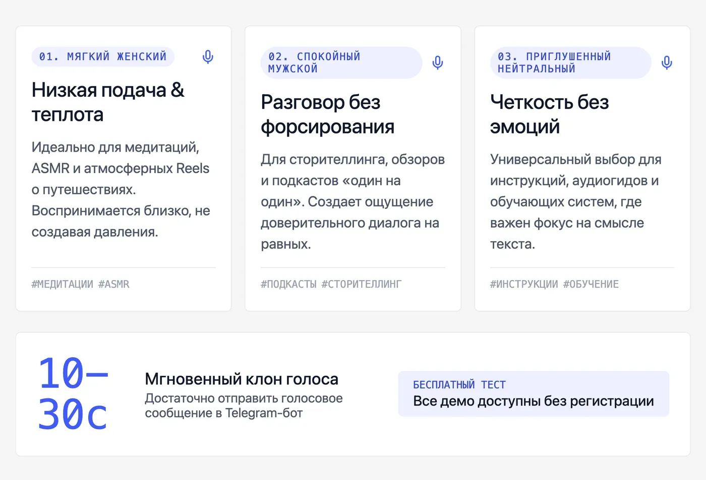 Какие голоса Speakmi подходят для тихой и атмосферной озвучки? — инфографика Speakmi