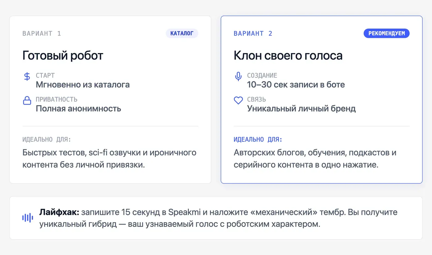 Чем голос робота отличается от клонирования голоса и когда что выбрать? — инфографика Speakmi
