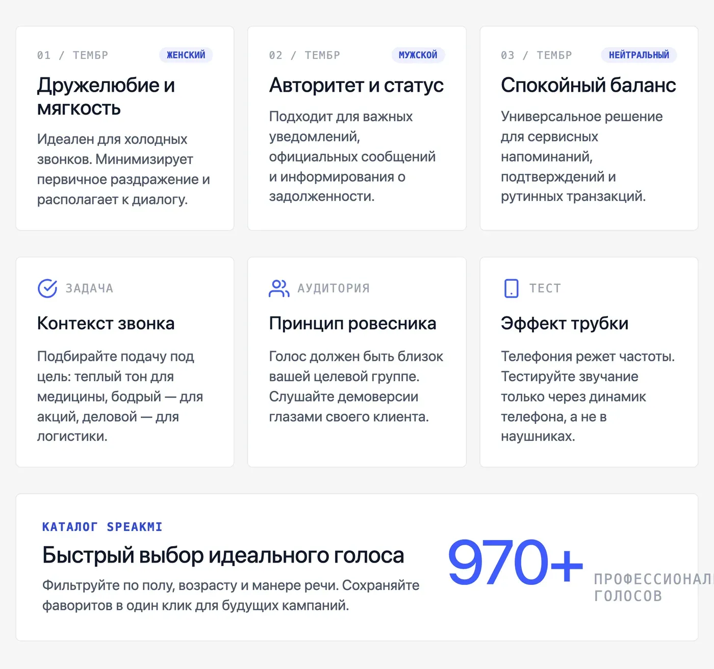 Какой голос выбрать для робота обзвона: мужской, женский, нейтральный? — инфографика Speakmi