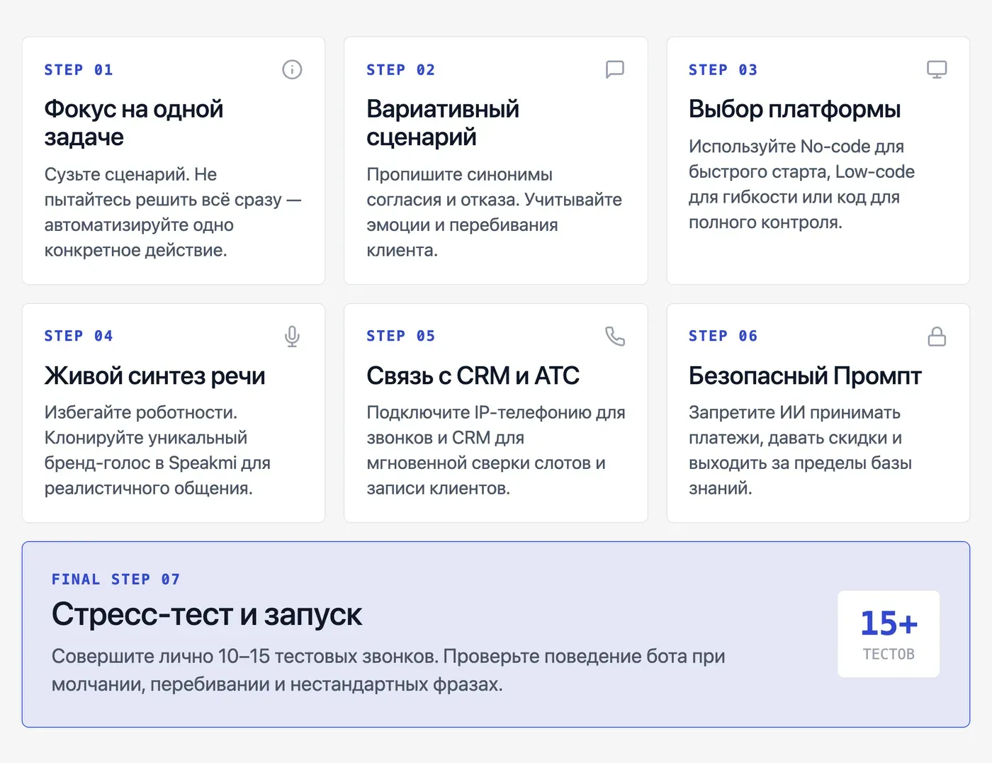 Как создать голосового бота: пошаговый разбор от сценария до запуска — инфографика Speakmi