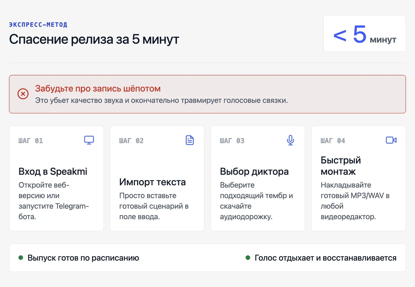Что делать, если голос сел прямо перед выходом выпуска: быстрый план действий — инфографика Speakmi