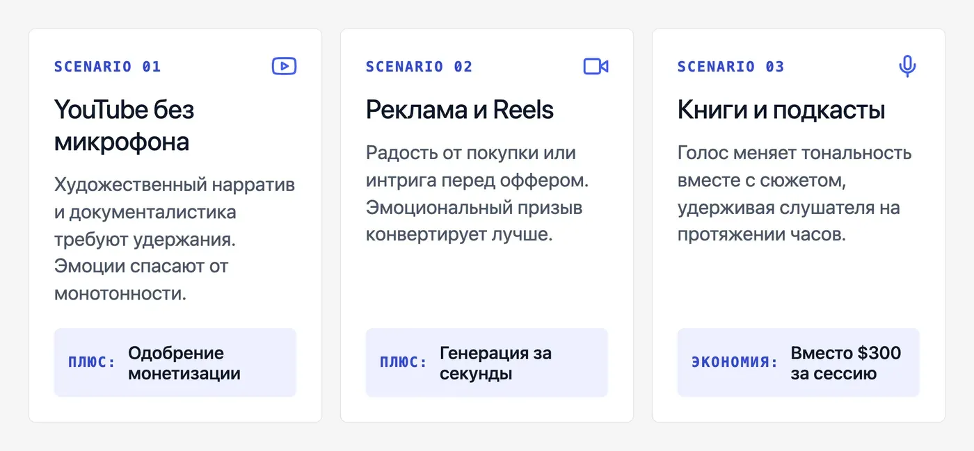 Для каких задач нужна эмоциональная озвучка: YouTube, подкасты, реклама? — инфографика Speakmi