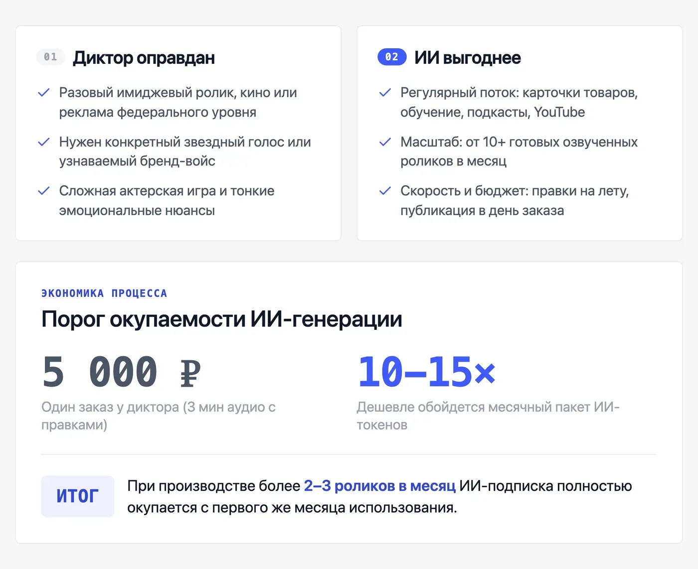 Когда выгоднее платить диктору, а когда — использовать ИИ? — инфографика Speakmi