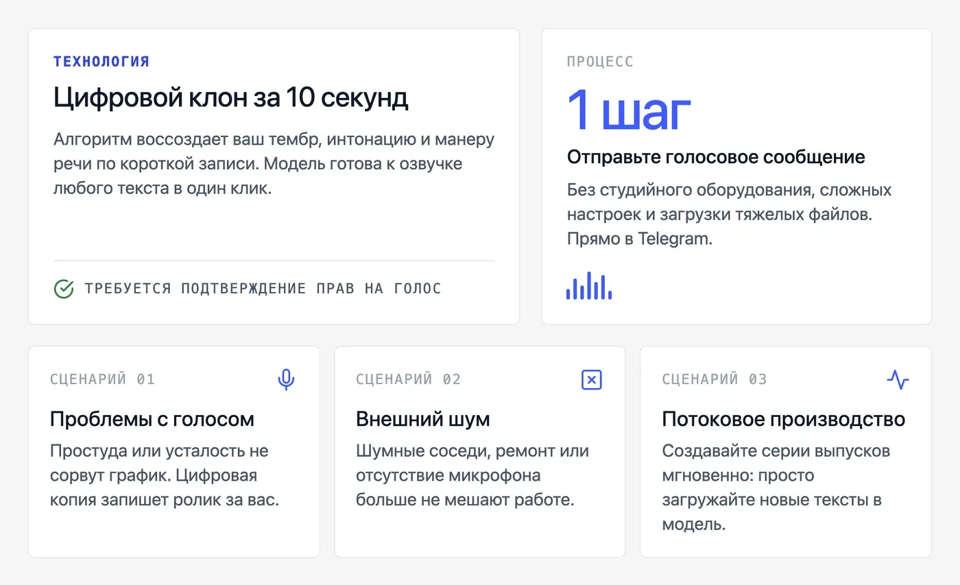 Можно ли клонировать свой голос для дубляжа и зачем это нужно? — инфографика Speakmi