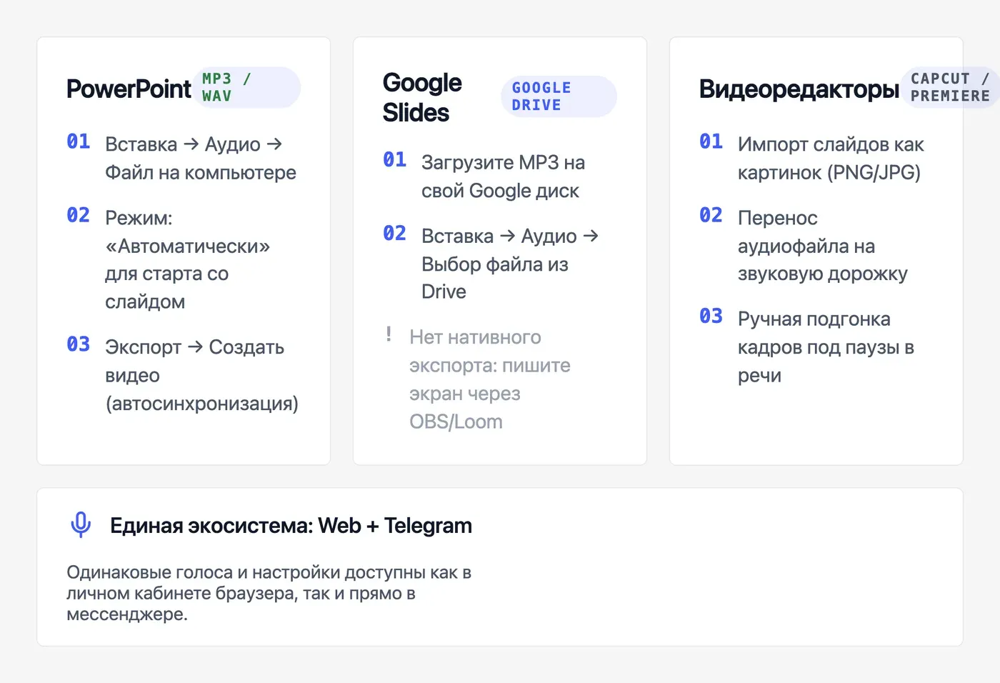 Как вставить озвучку в PowerPoint, Google Slides и видео: форматы и совместимость — инфографика Speakmi